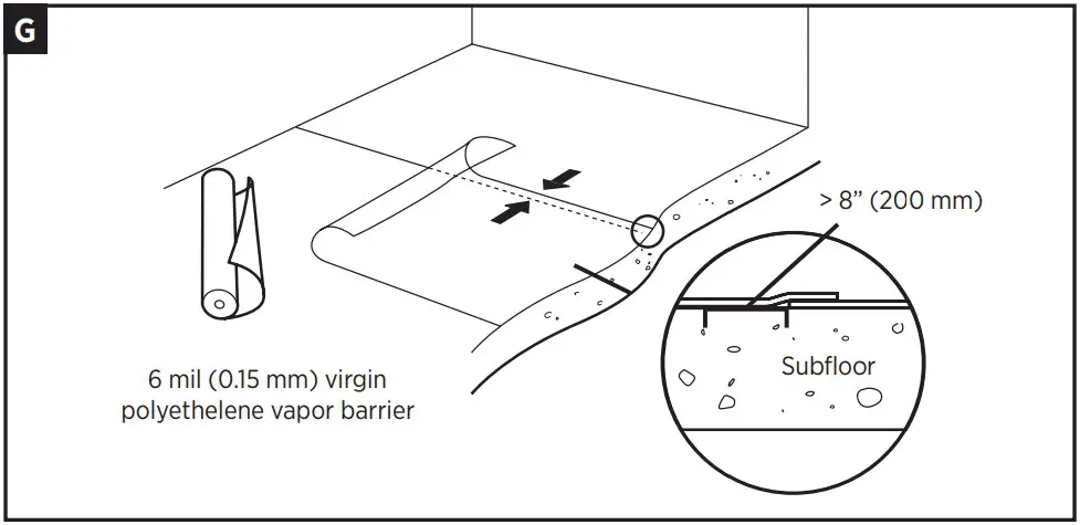 Site and Material Preparation