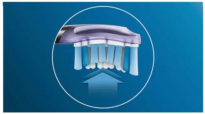 PHILIPS HX9053-25 G3 Premium Gum Care Standard Sonic Toothbrush Heads - fig