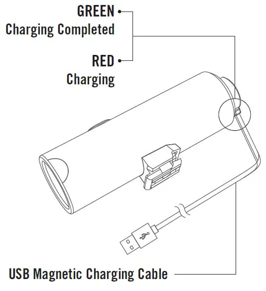 OLIGHT-BFL-900-Rechargeable-Bike-Headlight-FIG-4