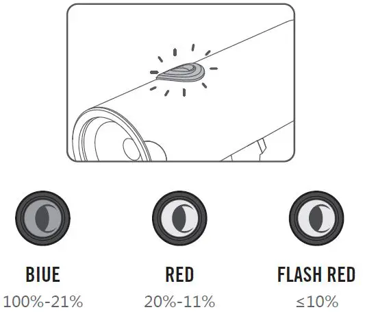 OLIGHT-BFL-900-Rechargeable-Bike-Headlight-FIG-5