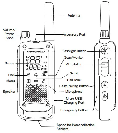 motorola Talkabout T82C - Radio Control Buttons and Display