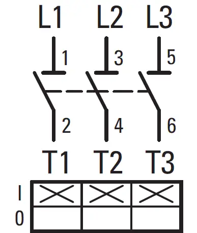 EATON IL008057ZU DMM Switch-Disconnector 03