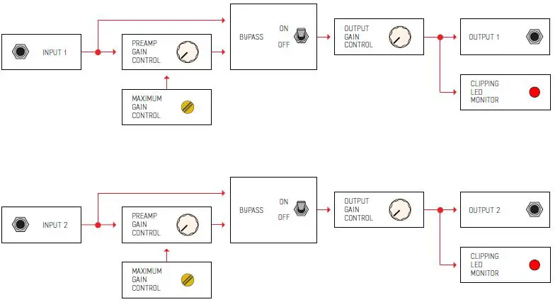 ADDAC-System-ADDAC712-Addac712-Vintage Preamp-2