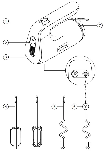 KENWOOD-HMP50-Hand-Automatic-Mixer-fig-2