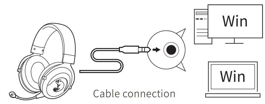 Headset connection to PC