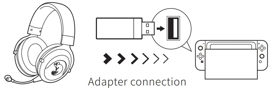 Headset connection to NINTENDO Switch
