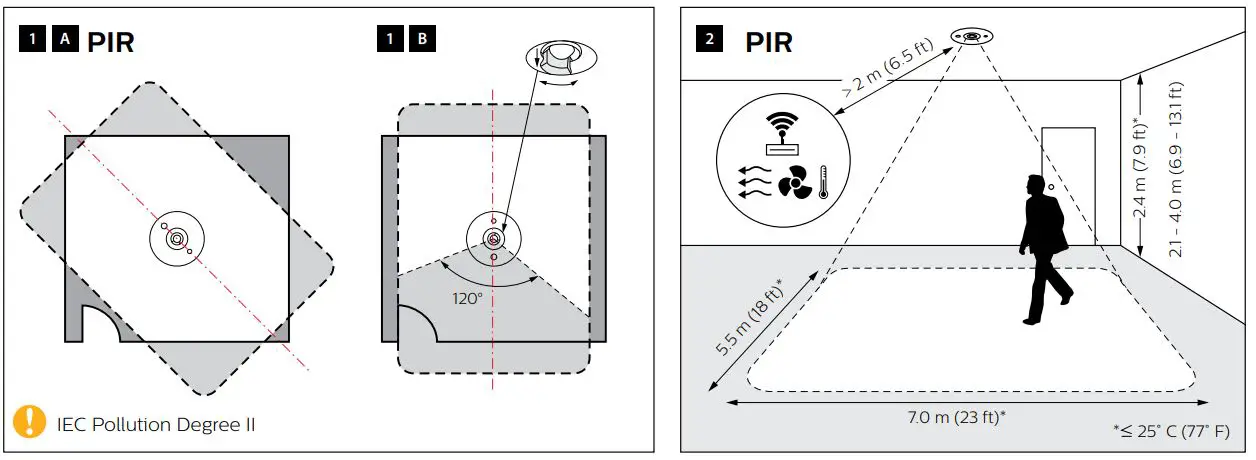 PHILIPS-DUS360CR-Multifunction-Sensor-FIG4