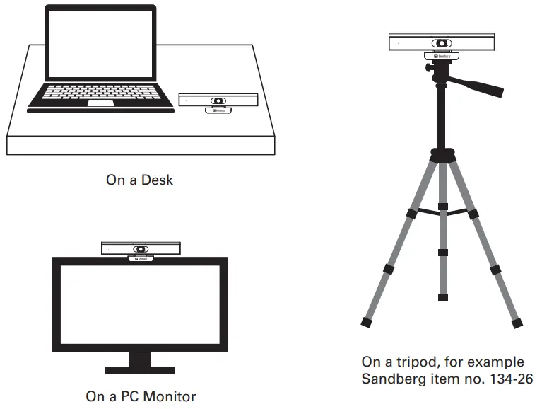 Sandberg All-in-1 ConfCam 1080P HD - Mounting