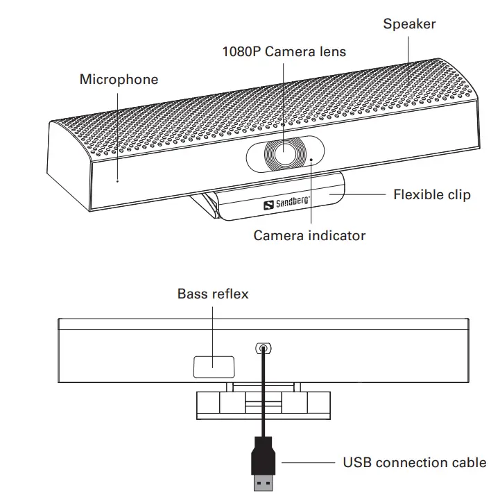 Sandberg All-in-1 ConfCam 1080P HD - Overview
