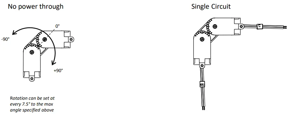 LEDALITE ID-MF0S Linear Suspended - fig 2