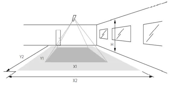 LEDALITE ID-MF0S Linear Suspended - fig 28