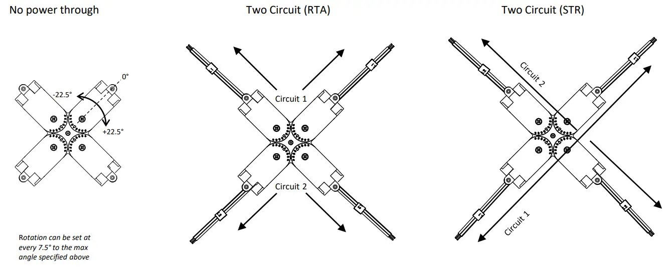 LEDALITE ID-MF0S Linear Suspended - fig 4