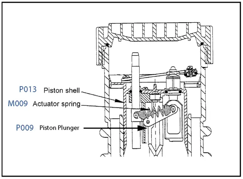 Mkd128r Instructions