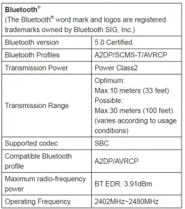 Job Site Radio DMR 113 Manual
