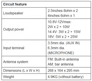 Job Site Radio DMR 113 Manual