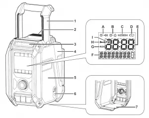 Job Site Radio DMR 113 Manual