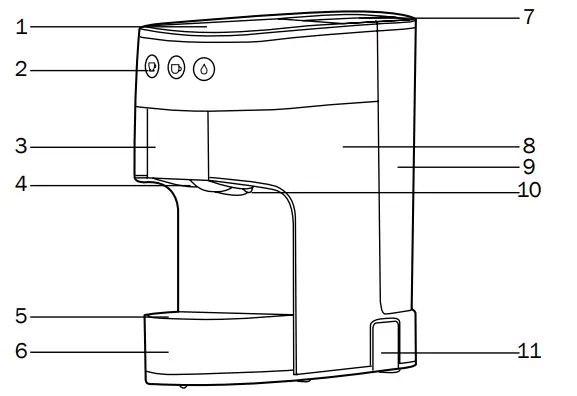 German-CMC-212-Multi-Capsule-Coffee-and-Tea-Maker-fig-3