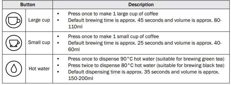 German-CMC-212-Multi-Capsule-Coffee-and-Tea-Maker-fig-5