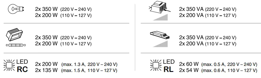 Schneider-Electric-MTN6710-0102-SpaceLogic-KNX-Universal-Dimming-Master-FIG-2