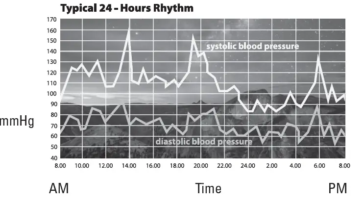 BIOS-TH6729-Blood-Pressure-Monitor- (1)