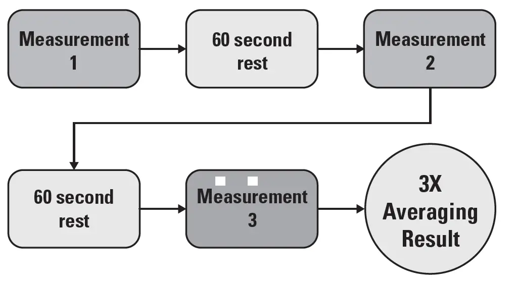 BIOS-TH6729-Blood-Pressure-Monitor- (2)