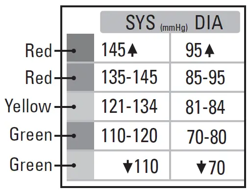 BIOS-TH6729-Blood-Pressure-Monitor- (30)