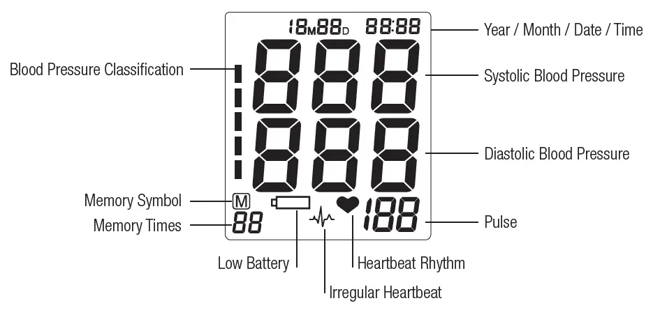 BIOS-TH6729-Blood-Pressure-Monitor- (4)