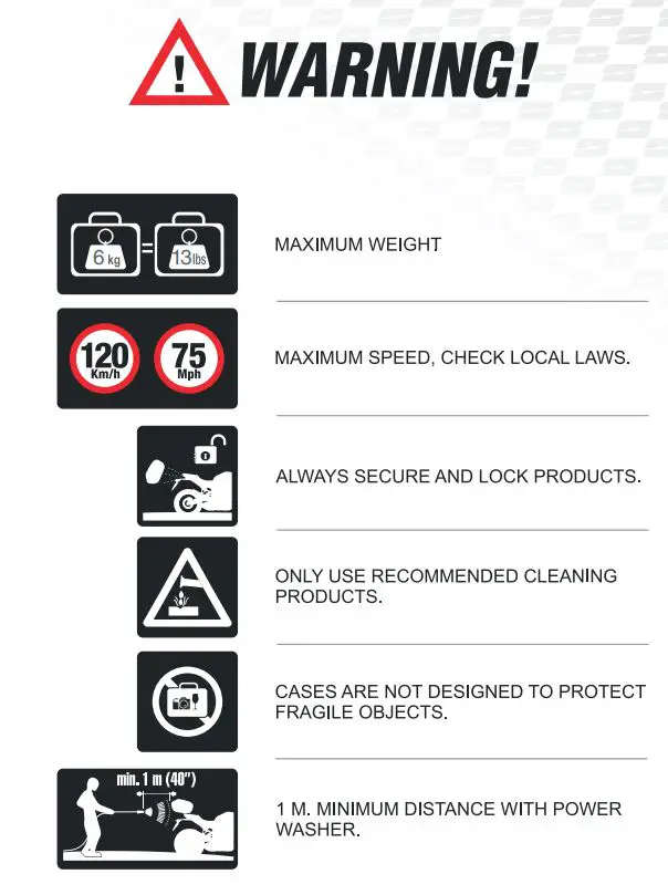 SHAD SH45 Top Case User Guide - Care and Maintenance