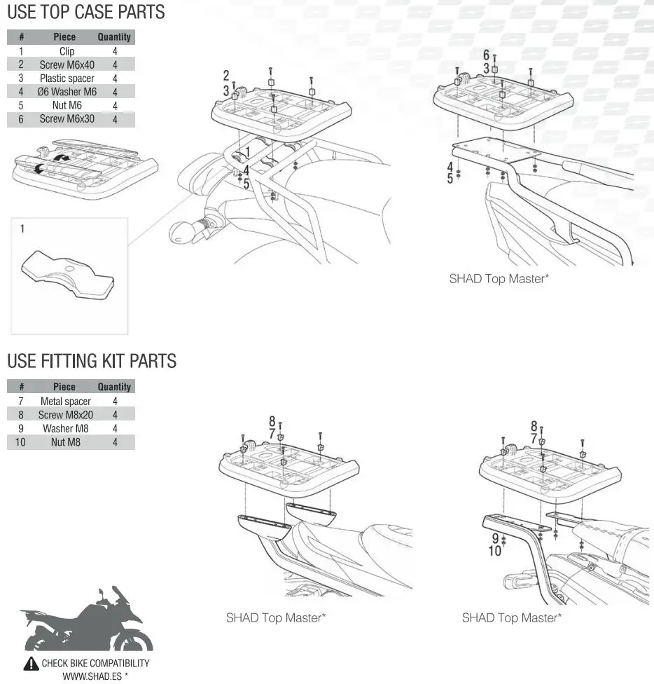 SHAD SH45 Top Case User Guide - Top Case support Assembly