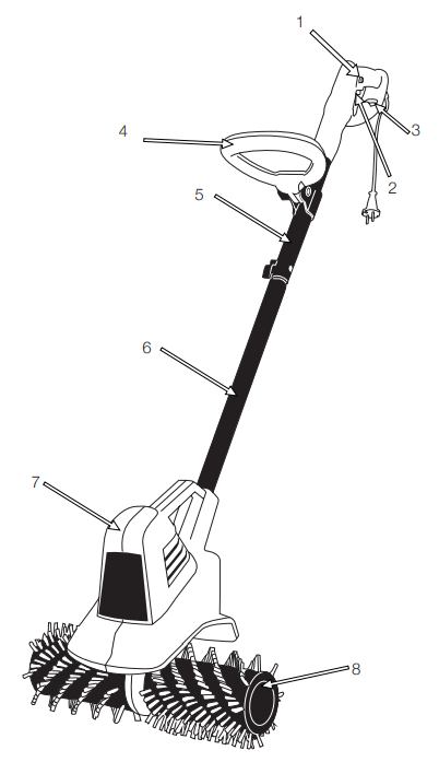 Rolux Magnum Roll Comb 141 E V19 Electric Combing Sweeper - fig