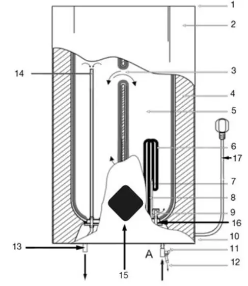 timberk-T-WSS30-N39D-V-Electric-Storage-Water-Heater-fig-2