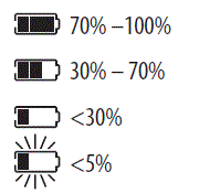 Minelab EQUINOX 800 Metal Detector fig-15