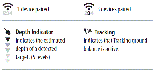 Minelab EQUINOX 800 Metal Detector fig-18