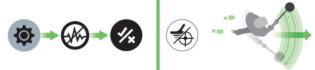 Minelab EQUINOX 800 Metal Detector fig-7