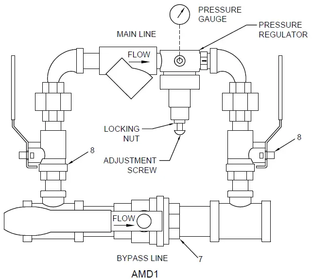 GENERAL-AIR-PRODUCT-AMD-1-Automatic-Air-Maintenance-Device-1