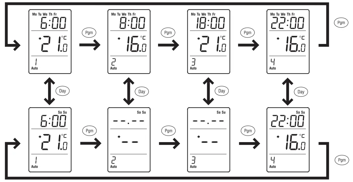 Honeywell-RLV4300-5[-2-Programmable-Thermostat-FIG-11