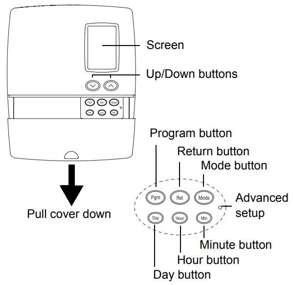 Honeywell-RLV4300-5[-2-Programmable-Thermostat-FIG-2