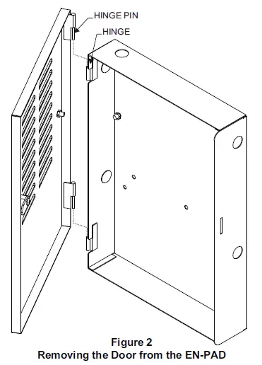 SIEMENS-EN-PADR-PAD-3-Power-Supply-Enclosure- (2)
