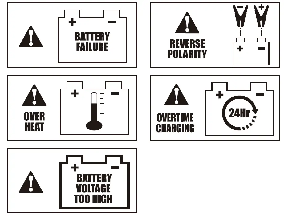 TRAVELLER-1714479 20-Amp-Battery-Charger-FIG- (10)