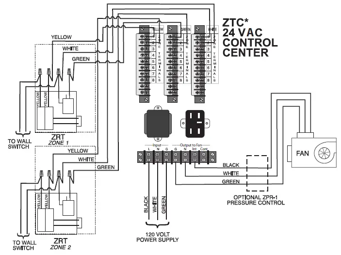 aldes-ZRT-S-Zone-Register-Terminal-07