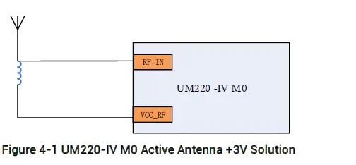 unicorecomm-UM220-I-M0-Industry-Grade-Multi-GNSS-5