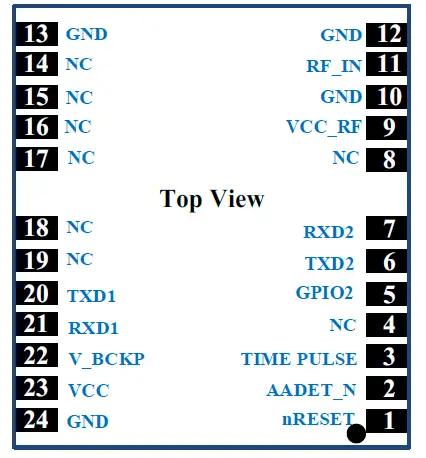 unicorecomm-UM220-IV-Industry-Grade-Multi-GNSS-04