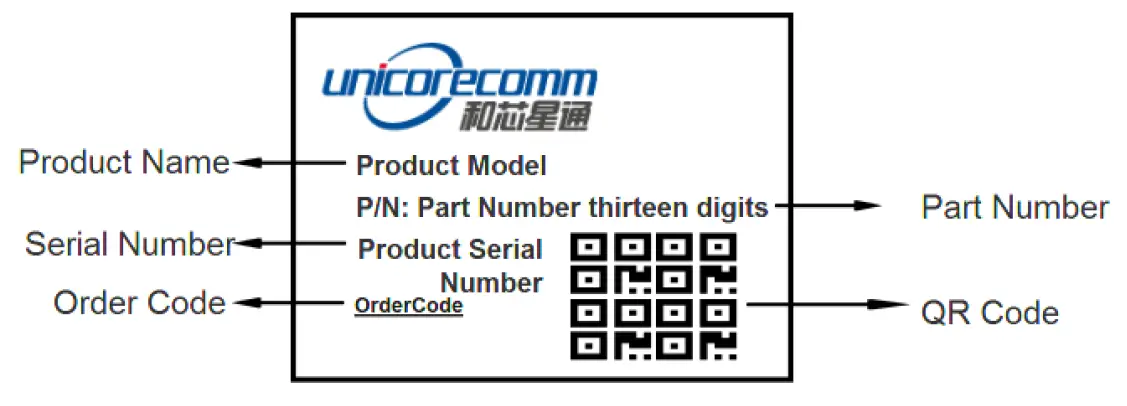 unicorecomm-UM220-IV-Industry-Grade-Multi-GNSS-10