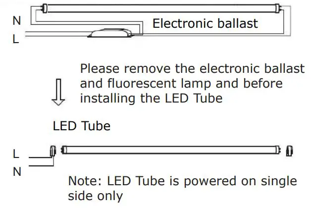 V-TAC VT-6005 8W T5 LED Tube - Electronic ballast replacement method for single tube