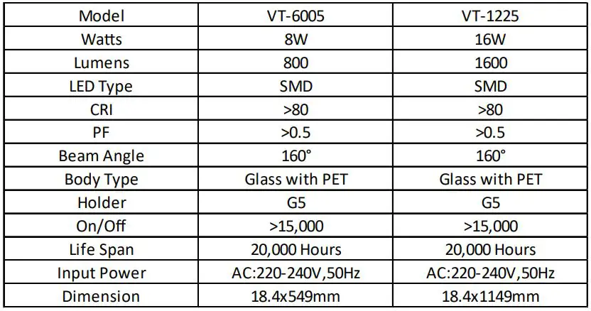 V-TAC VT-6005 8W T5 LED Tube - TECHNICAL DATA