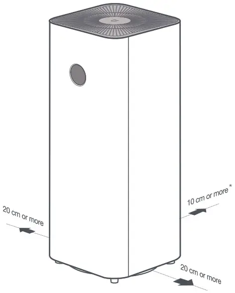 xiaomi AC-M7-SC Air Purifier Pro H - Placing the purifier in a suitable location