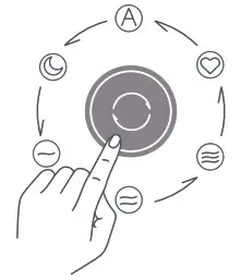 xiaomi AC-M7-SC Air Purifier Pro H - Usage 1