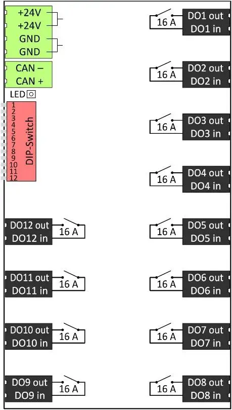 myTEM Relay Module MTREL-100 - dayagram