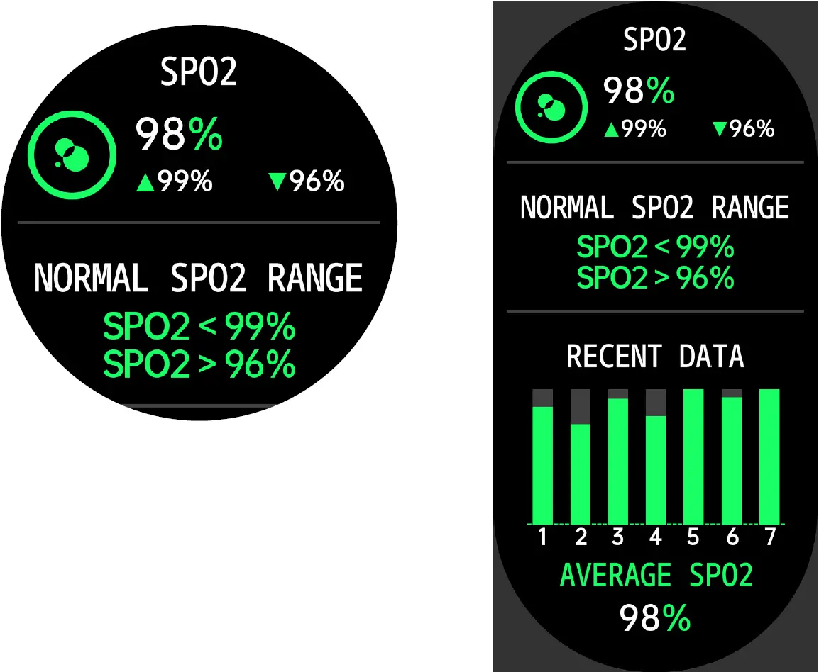 FIRE-BOLTT BSW003 Smartwatch Functions Navigation 05