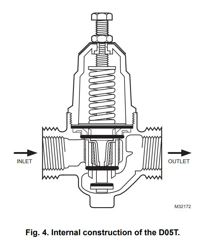 Honeywell D05T Compact Design Pressure Regulating Valves Installation Guide - Figure 4